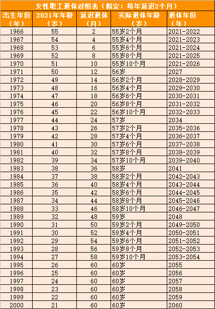 2024年11月 第2072頁(yè)