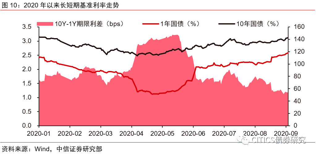 中國(guó)視角下的印度疫情應(yīng)對(duì)態(tài)勢(shì)分析，11月2日的觀察與見解