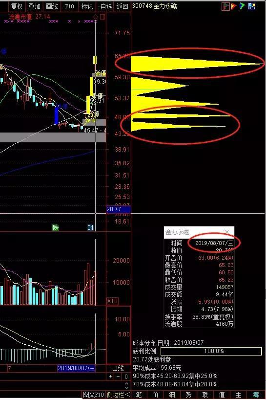 翔鷺鎢業(yè)最新動態(tài)解析及投資機遇指南（初學(xué)者版）——揭秘11月2日最新消息視頻