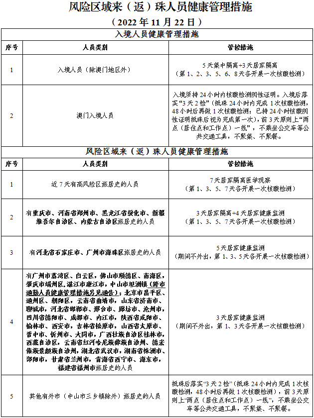 最新核酸檢測產(chǎn)品性能深度評測，全面解讀與查詢最新核酸檢測結果