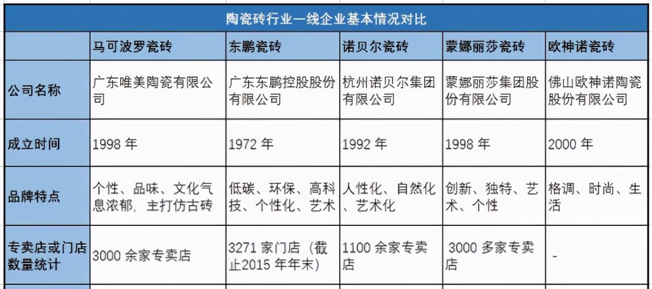 最新石材選購寶典與價格指南，11月3日版，輕松完成石材選購任務！