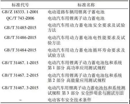 揭秘新標(biāo)準(zhǔn)GB 3838最新修訂及其影響分析，深度探討GB 3836標(biāo)準(zhǔn)變革與影響