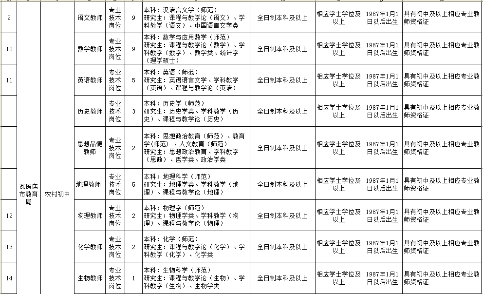 奎屯市最新招工信息解析，11月3日招工任務指南及招工信息詳解