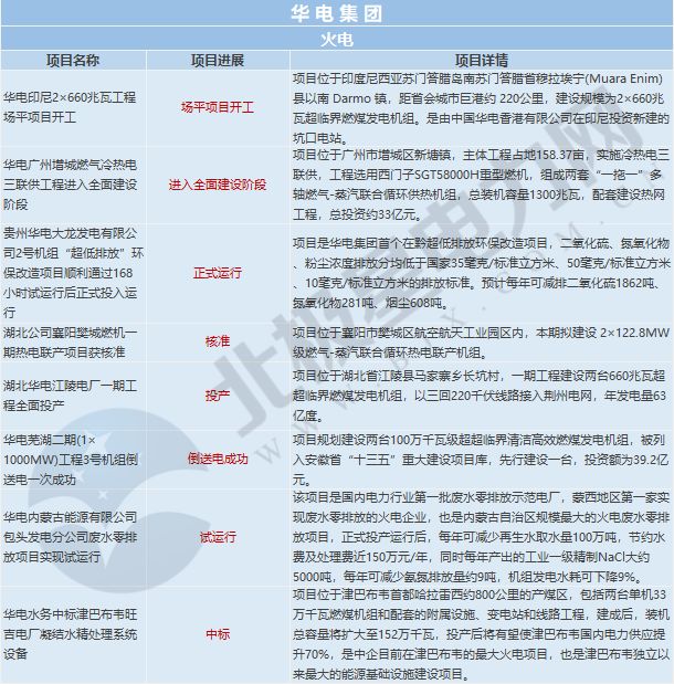 廣元清江火電項目最新進展報告，動態(tài)更新與關鍵討論點解析（廣元清江河）