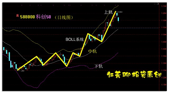 云南能投股票最新動(dòng)態(tài)，股市風(fēng)云中的溫馨故事與家的溫暖