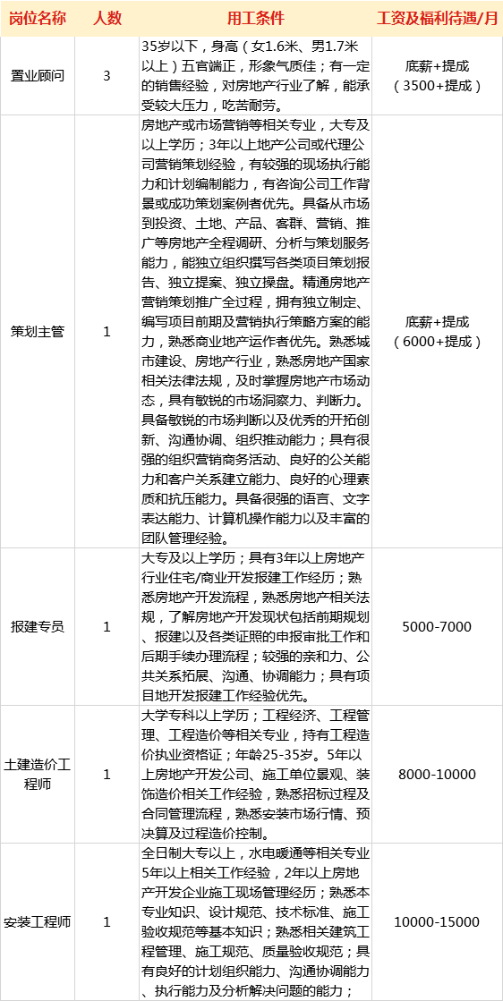 11月4日閬中茶樓招聘更新，初學(xué)者友好應(yīng)聘全攻略，最新崗位信息一覽