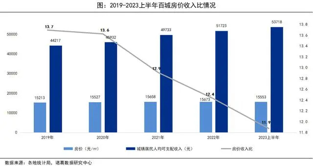 探究泡沫房，最新趨勢下的正反觀點與個人立場分析