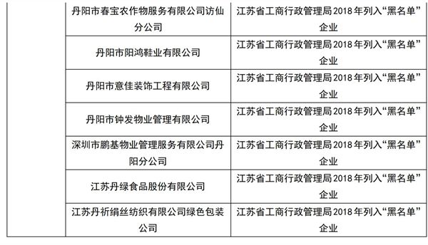 丹陽(yáng)后巷最新招工信息出爐，與自然共舞的心靈寧?kù)o之旅招聘啟事