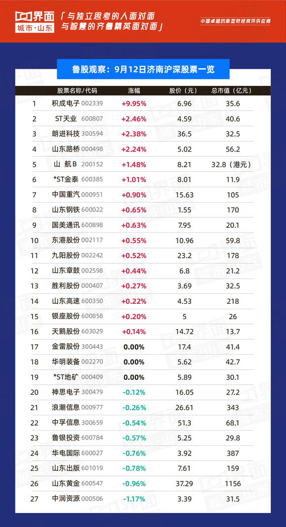 揭秘最新分紅盤，11月4日投資熱點分析