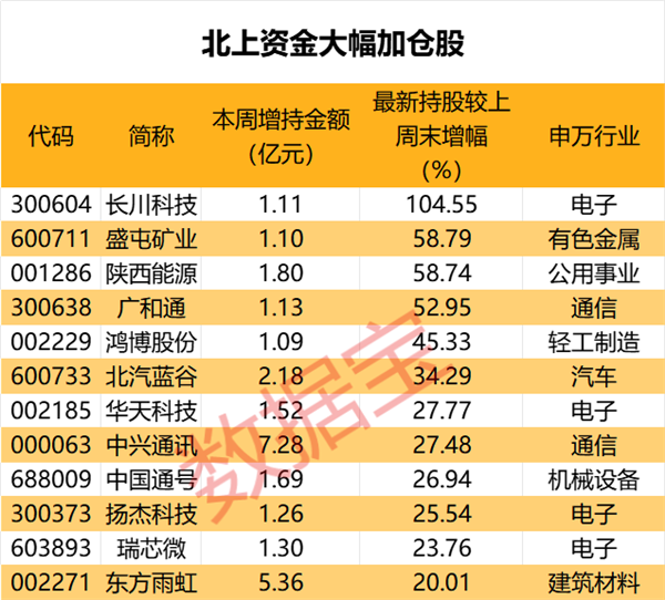 揭秘11月4日相寶最新章節(jié)，深度解析三大要點(diǎn)