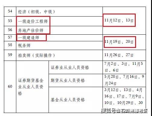 職業(yè)資格取消最新動(dòng)態(tài)，職業(yè)發(fā)展與教育改革的深度探討