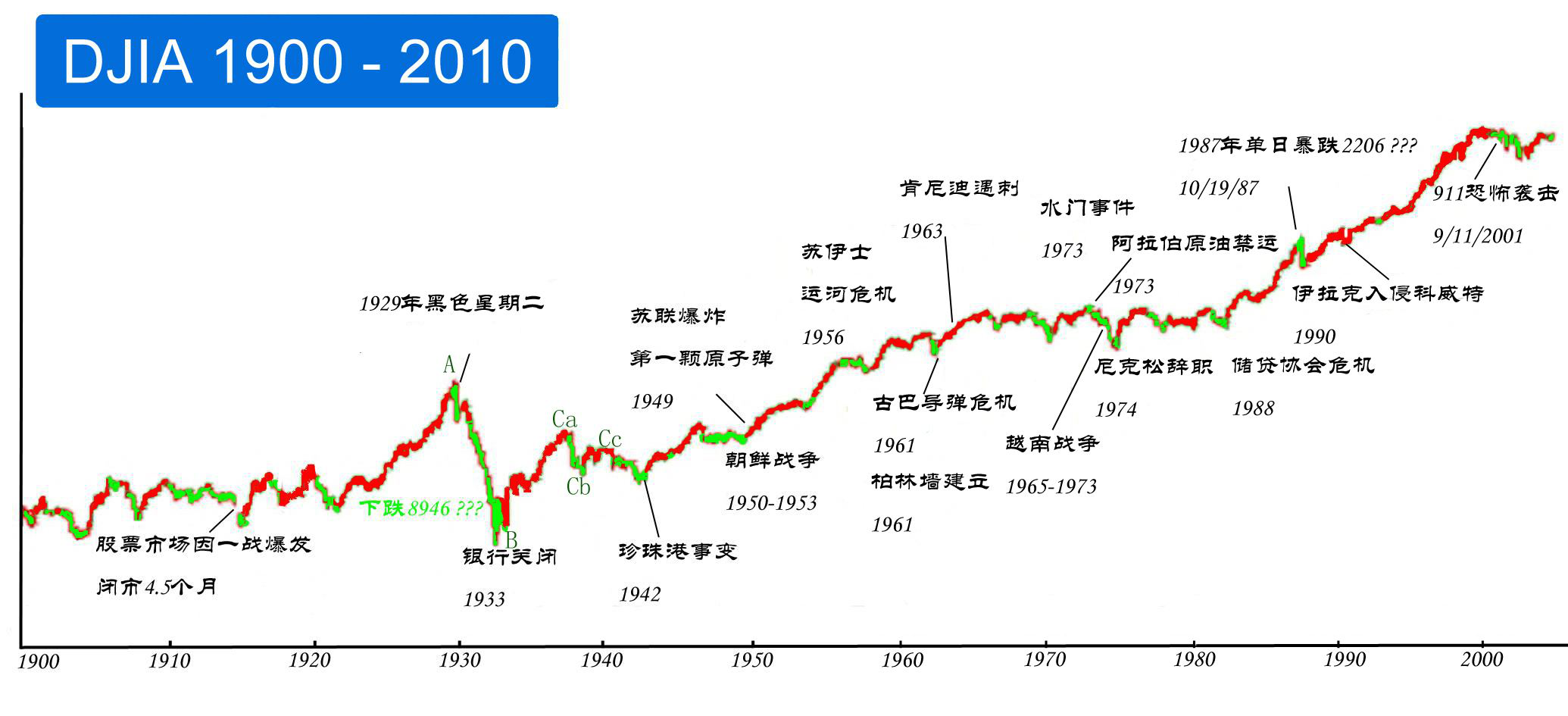 11月4日玉米價格走勢深度解析及最新市場分析