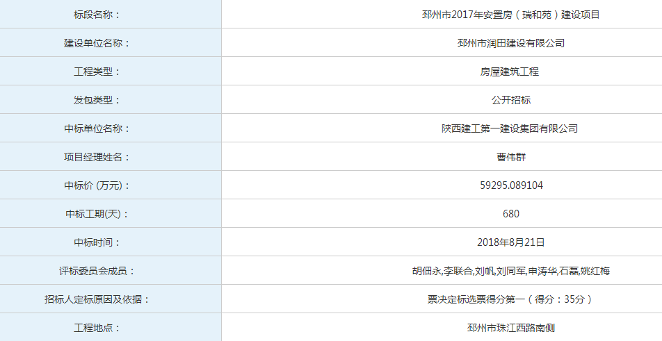 揭秘行業(yè)發(fā)展趨勢，最新中標速遞速遞，探尋各大項目成功背后的秘密（11月4日更新）