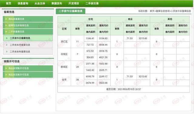 11月4日九江二手房市場深度解析及最新房源信息