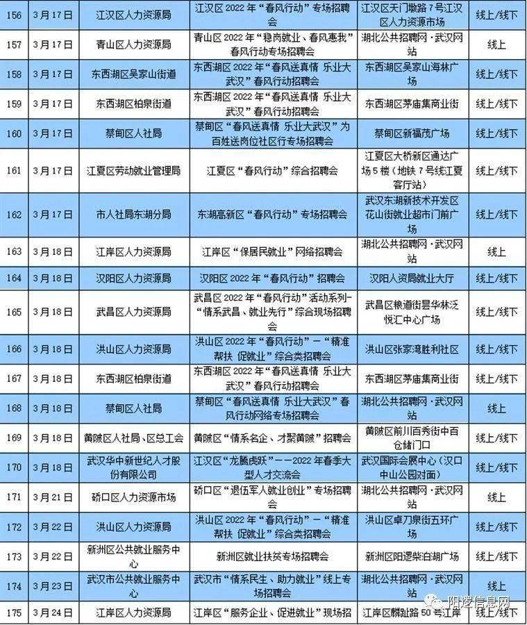 11月5日勝芳招工信息深度解析與個(gè)人就業(yè)選擇觀點(diǎn)