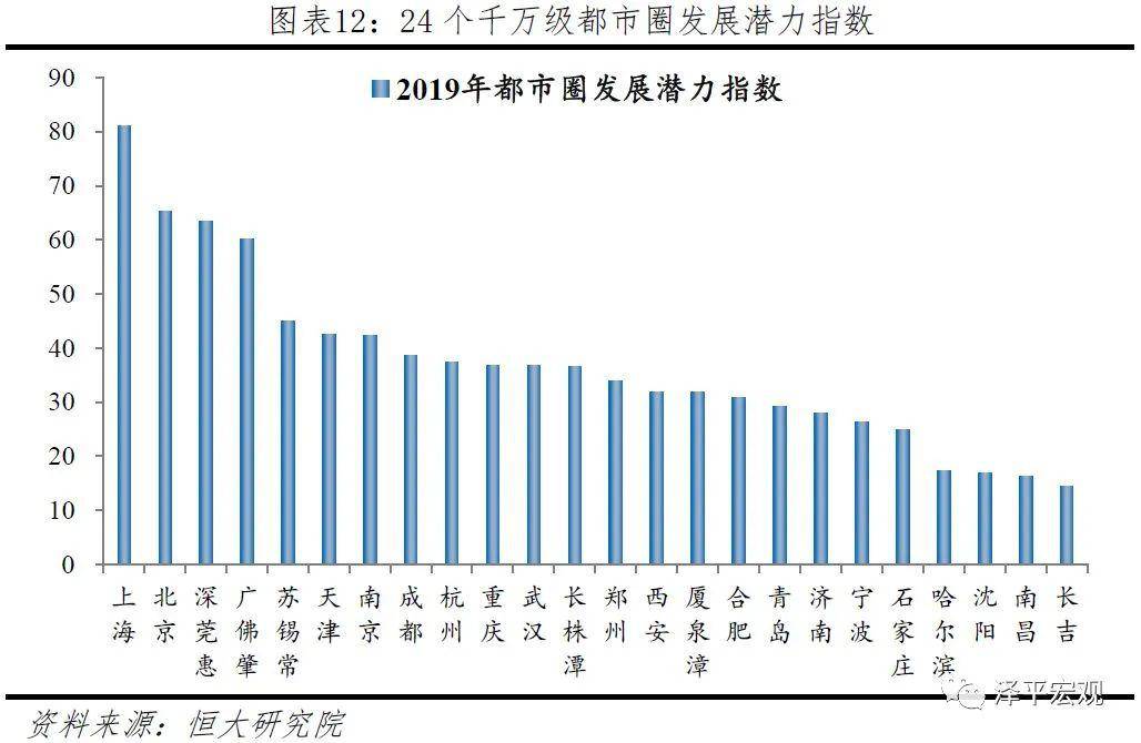 北三縣新規(guī)劃啟航，變化中的學習，自信與成就感的源泉（最新規(guī)劃揭秘）