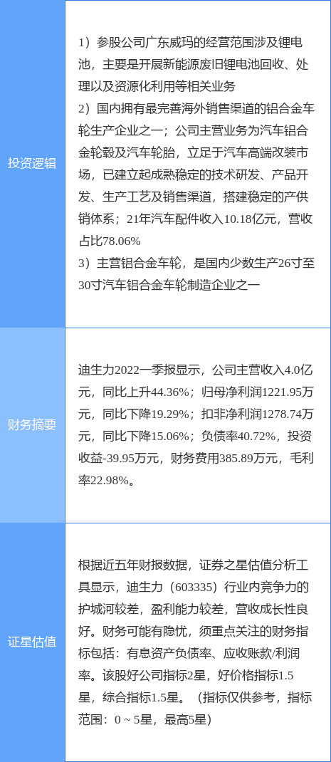 最新范疇論學習指南，從入門到掌握技能