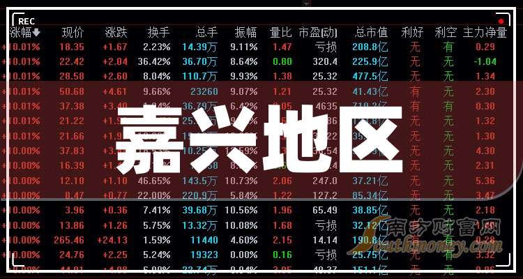 11月5日外快最新消息日，友情、趣事與家的溫馨瞬間