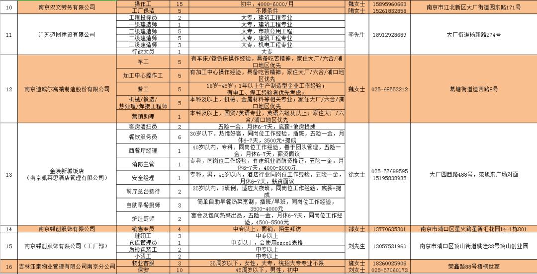 和順公司最新招聘指南，獲取招聘信息，求職任務(wù)指南（適合初學(xué)者與進(jìn)階用戶）