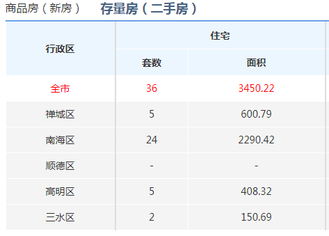 廣東佛山11月5日最新資訊，日常趣事與溫馨時(shí)光