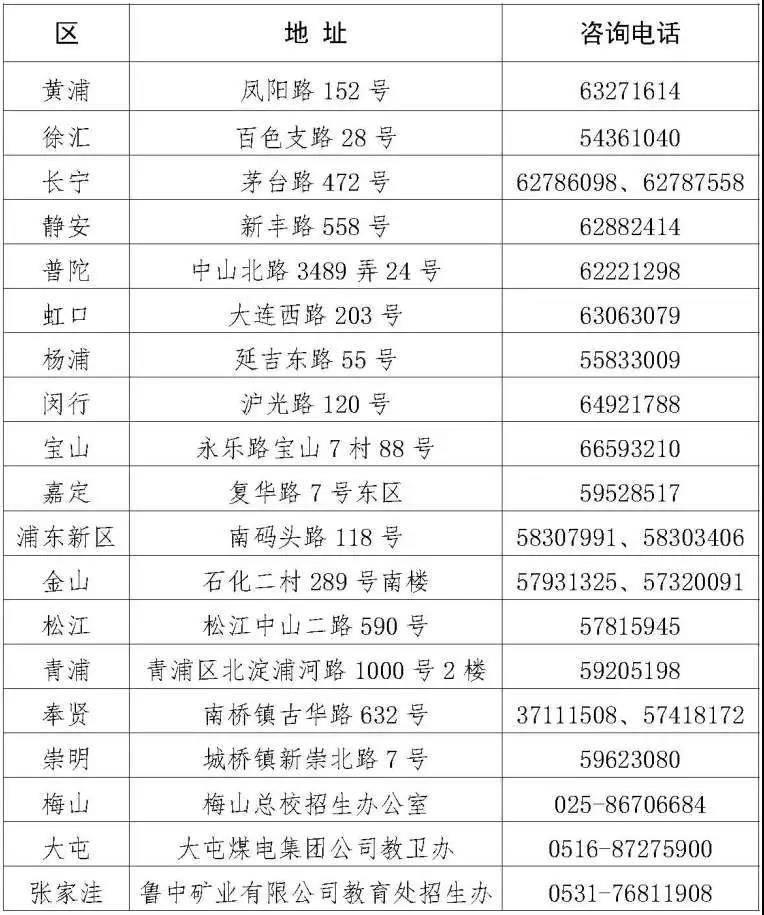 2021年高職擴(kuò)招最新流程指南，11月5日操作步驟詳解，適合初學(xué)者與進(jìn)階用戶