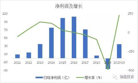 武漢疫情最新動(dòng)態(tài)深度解析，11月5日全面評(píng)測(cè)報(bào)告