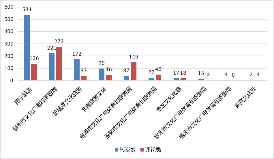 廣西來賓最新房價動態(tài)，學(xué)習(xí)變化，擁抱未來，自信筑夢之屋