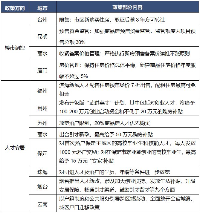 南昌新建城房價最新動態(tài)與小巷風情小店探秘，11月5日更新