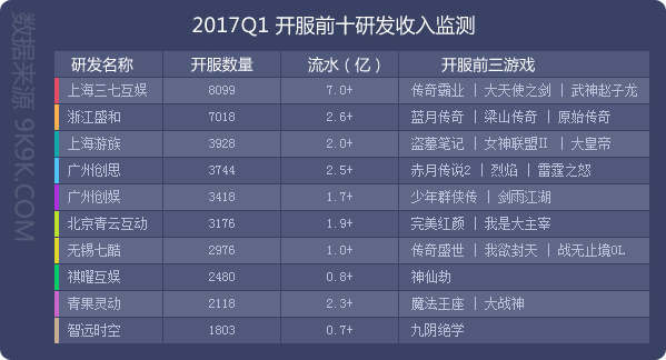 騰訊最新網(wǎng)絡(luò)游戲推薦，全面評(píng)測(cè)與深度解析（11月5日版）