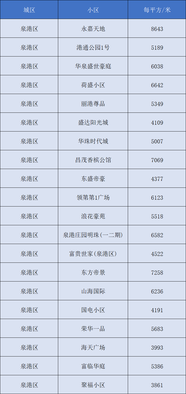 那曲縣11月5日暖陽(yáng)下的溫情日常記錄