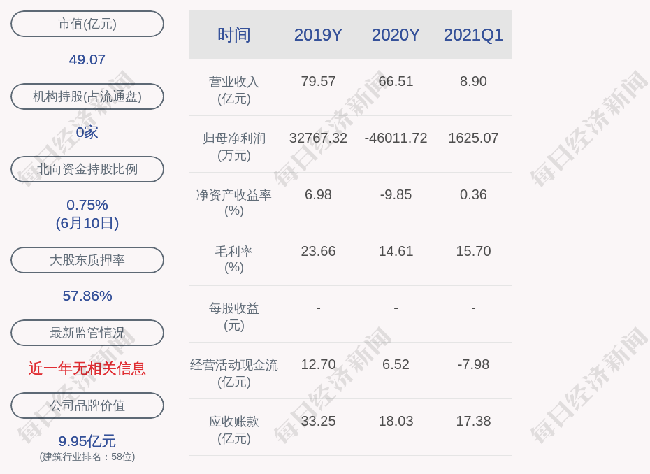 金山股份最新發(fā)展?fàn)顩r及未來趨勢解析