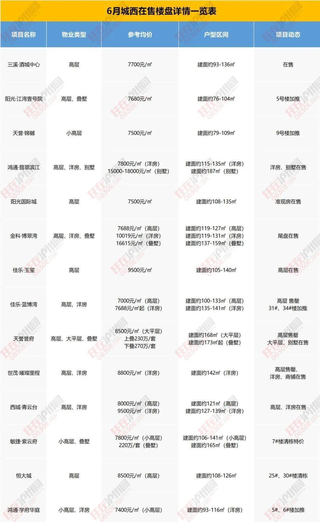 11月6日曲阜最新招工信息集結(jié)，精選職位挑戰(zhàn)你的職業(yè)夢(mèng)想