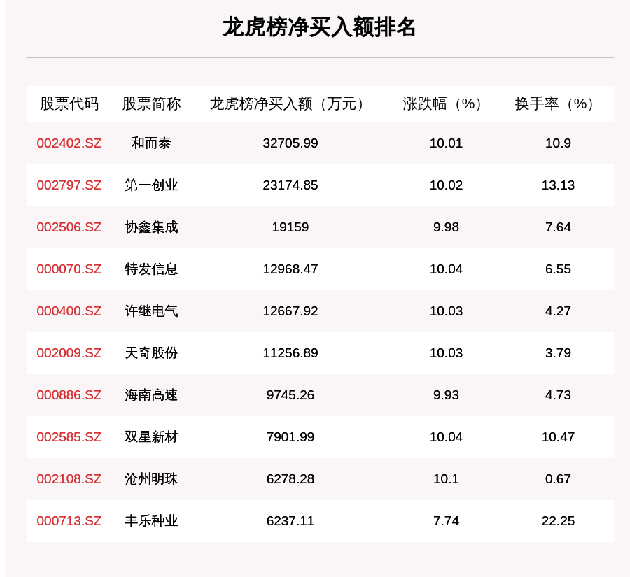 2024澳彩開獎記錄查詢表,效能解答解釋落實_app91.206