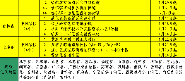 曬碼匯2024澳門正版資料圖,精細解答解釋落實_娛樂版71.190