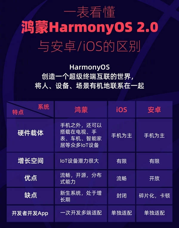 澳門今晚開什么碼,詳細解答解釋落實_HarmonyOS42.254