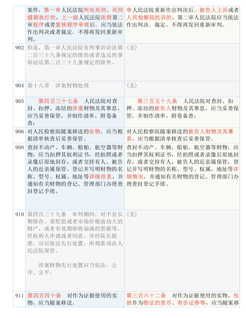 王中王三期內10碼必中,精細解答解釋落實_Executive80.738