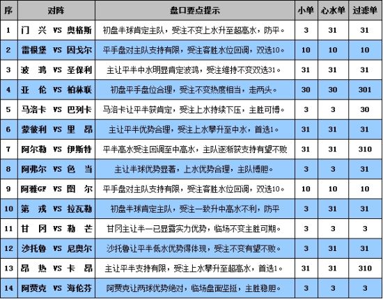 新澳門彩4949最新開獎(jiǎng)號(hào)碼,定量解答解釋落實(shí)_限量款31.556