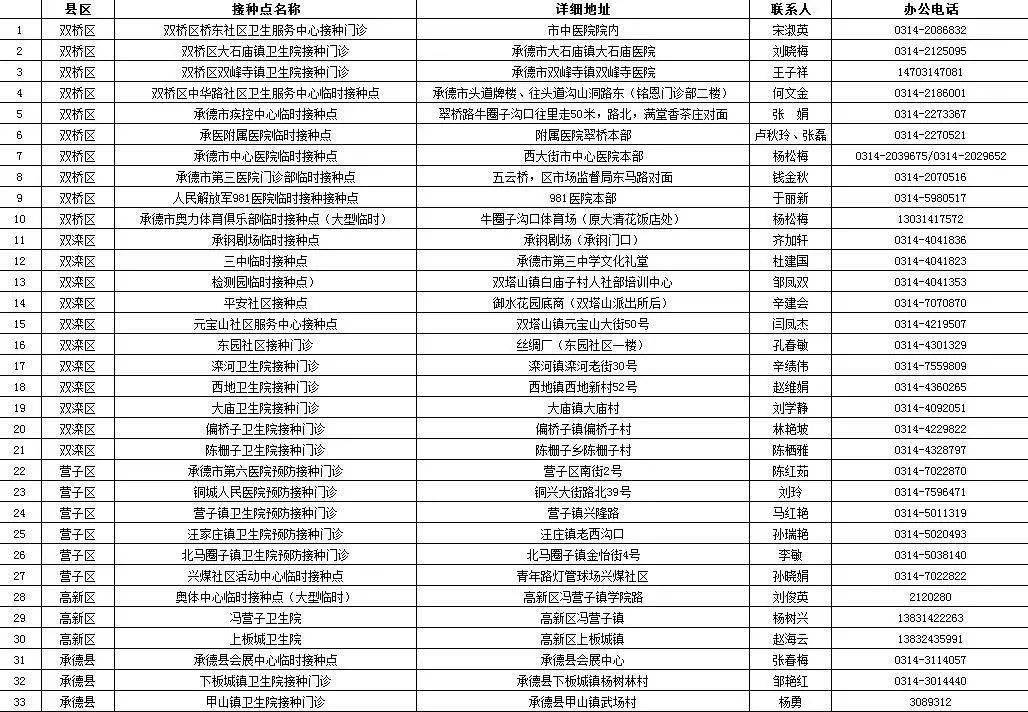 11月7日大英最新新聞及專(zhuān)題報(bào)道匯總