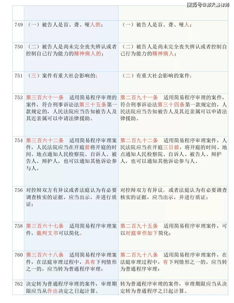 新澳門(mén)資料大全正版資料2024年免費(fèi),量度解答解釋落實(shí)_Galaxy14.387