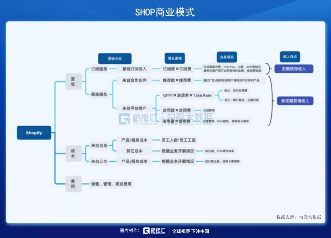 新澳門內(nèi)部資料精準大全,理論解答解釋落實_mShop66.945