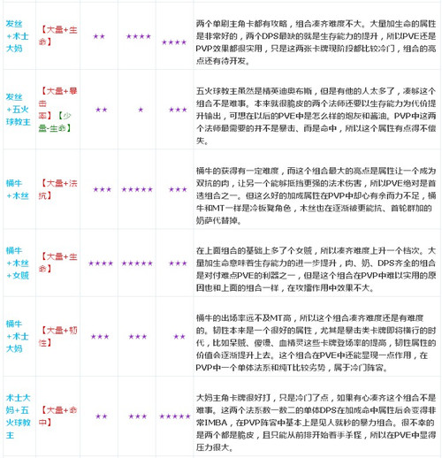 澳門(mén)資料大全正版資料查詢(xún)202,屬性解答解釋落實(shí)_戶外版97.763