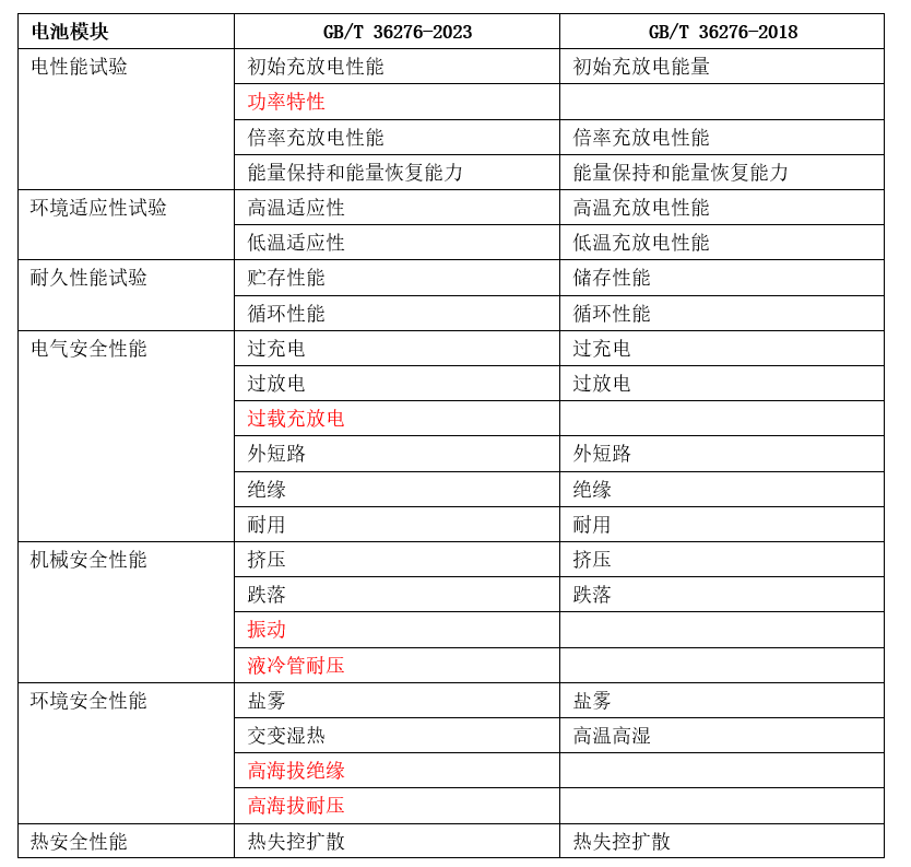 新澳門(mén)資料大全正版資料2024年免費(fèi)下載,全局解答解釋落實(shí)_復(fù)刻款21.934