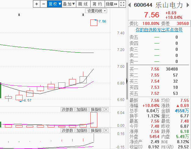 最新澳門6合開彩開獎結(jié)果,現(xiàn)象解答解釋定義_兼容型90.352