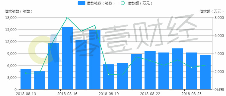 11月7日浮動(dòng)利率更新，心靈與自然美景的不解之緣