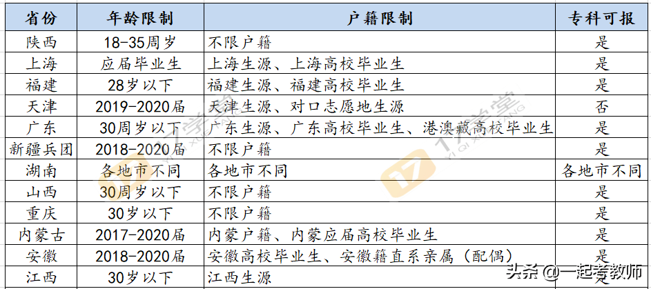 楚雄藥廠最新招聘信息揭秘，求職路上的幸運(yùn)之選