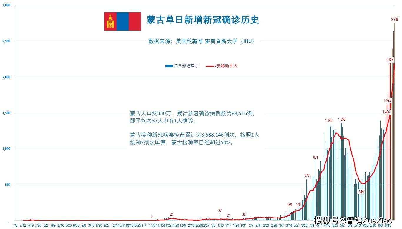 烏魯木齊抗疫之光，學習變化的力量賦予希望與自信，最新疫情動態(tài)解析