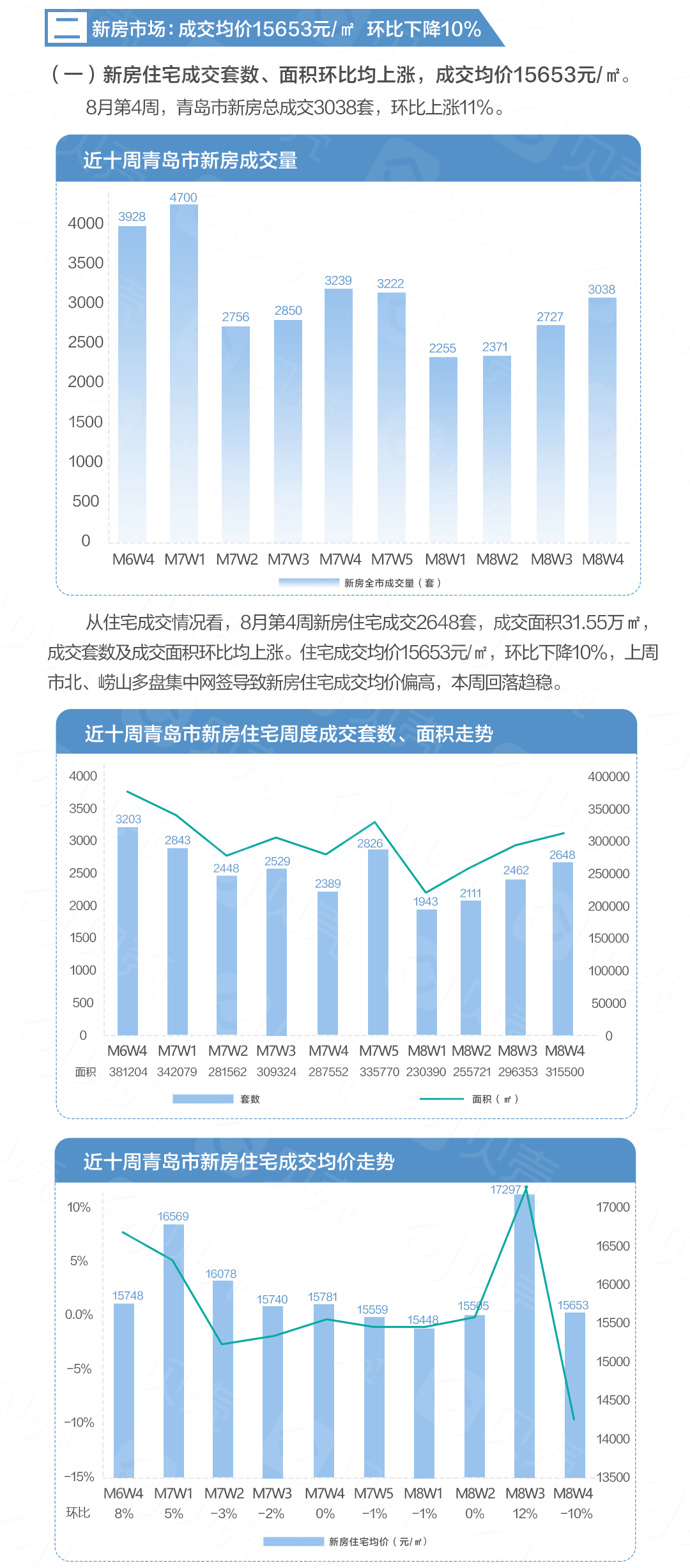 11月8日最新四房播播，解鎖全新居家生活體驗之旅