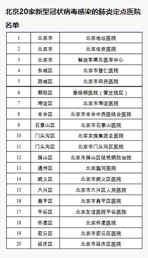 全面評測與深度解析，最新返京通知詳解（截至11月8日）