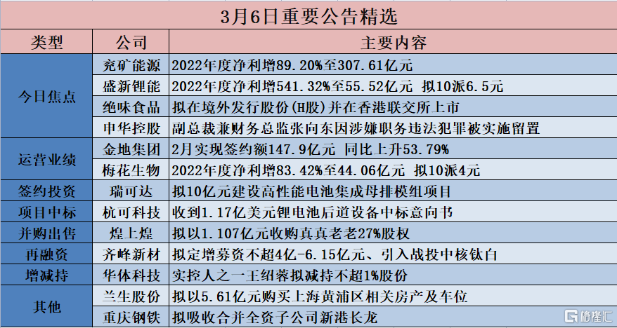 2024年香港正版資料,理性解答解釋落實(shí)_Tablet72.798