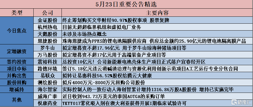 新澳門開獎(jiǎng)結(jié)果2024開獎(jiǎng)記錄,事件解答解釋落實(shí)_U82.520